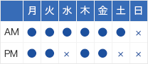 診療時間表