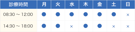 診療時間表